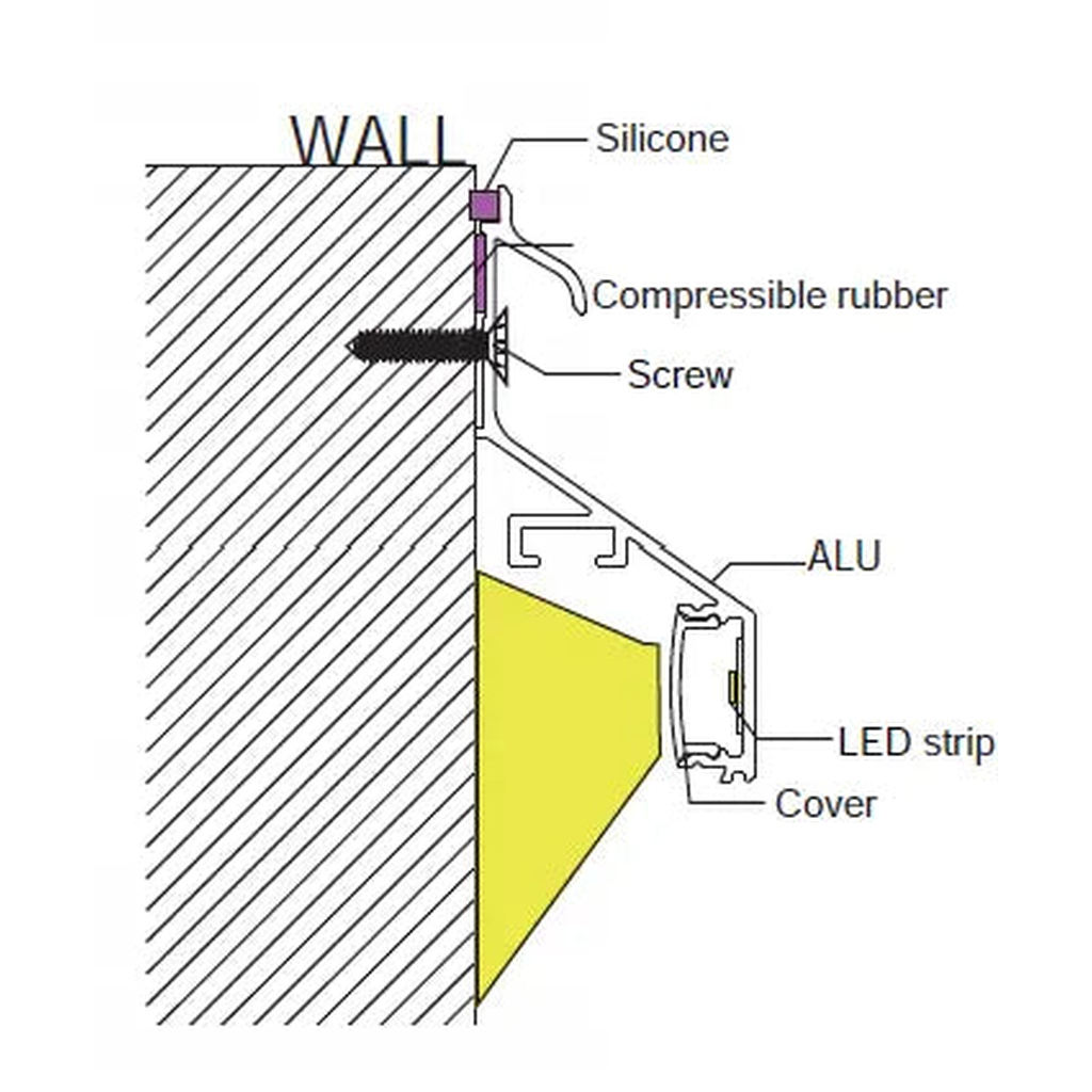 PF1035 led profile - view 3